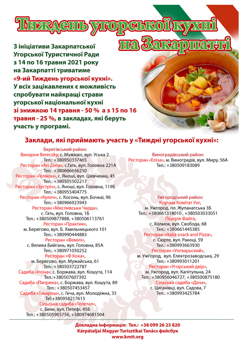  Тиждень угорської кухні 2021